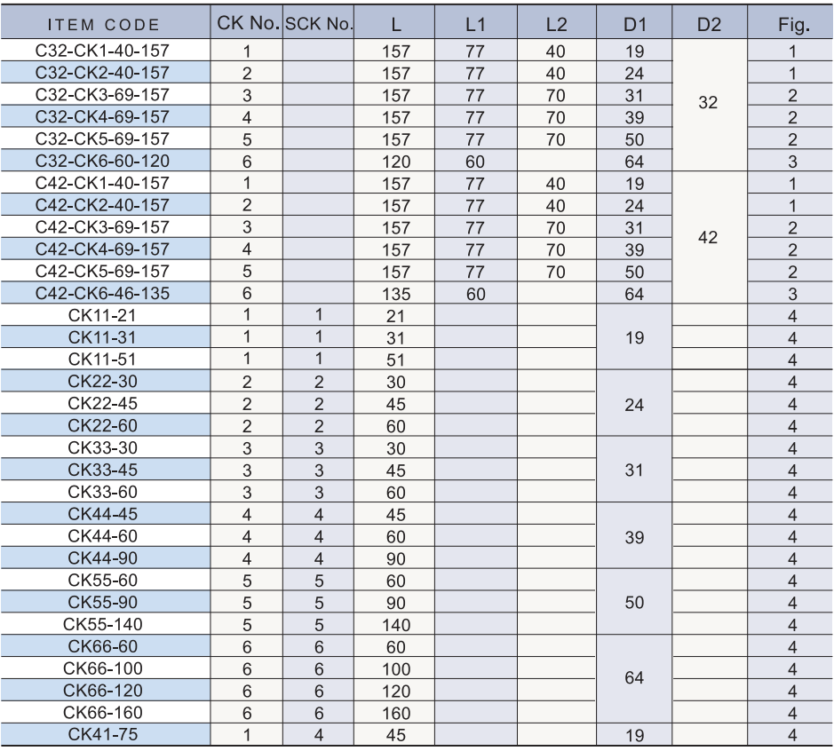 GEWN-CK6 Reduction Extensions Holders.png
