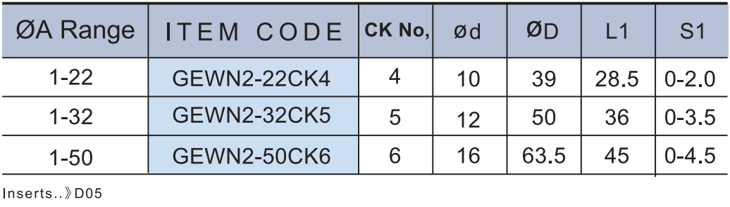 GEWN 精搪刀(小徑搪).png