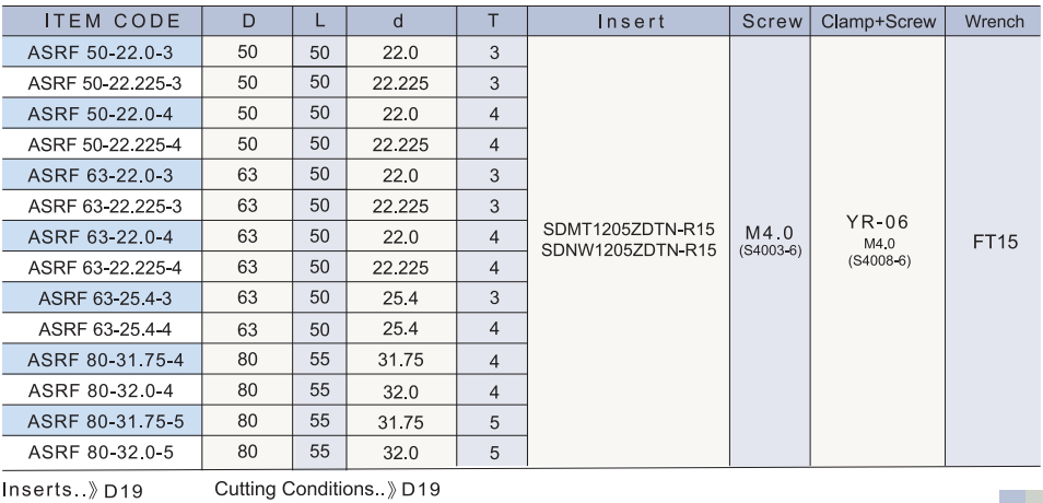 ASRF30mini 高速4刃R角端铣刀.png