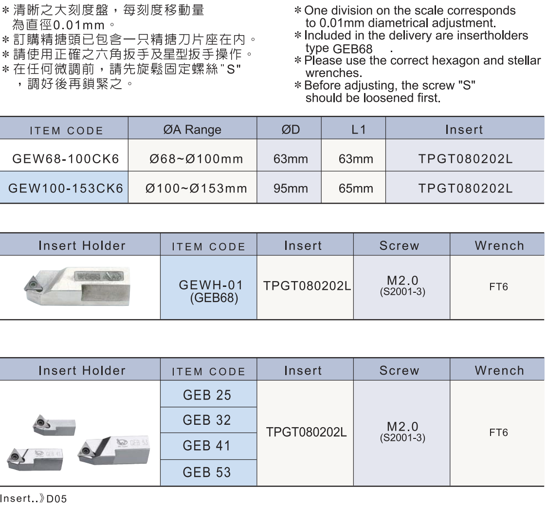 GEW 精搪頭.png