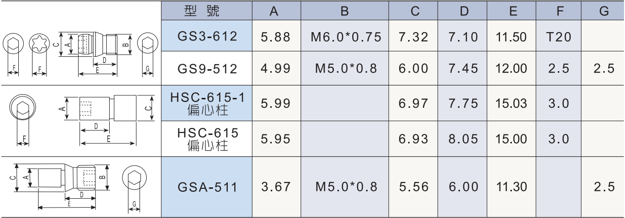 中心柱5.png